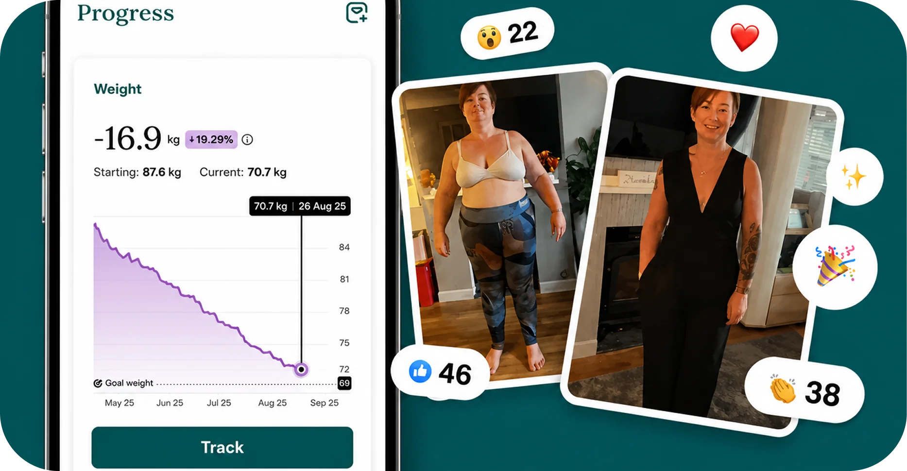 The Curely app showing progress tracking and a community feed.