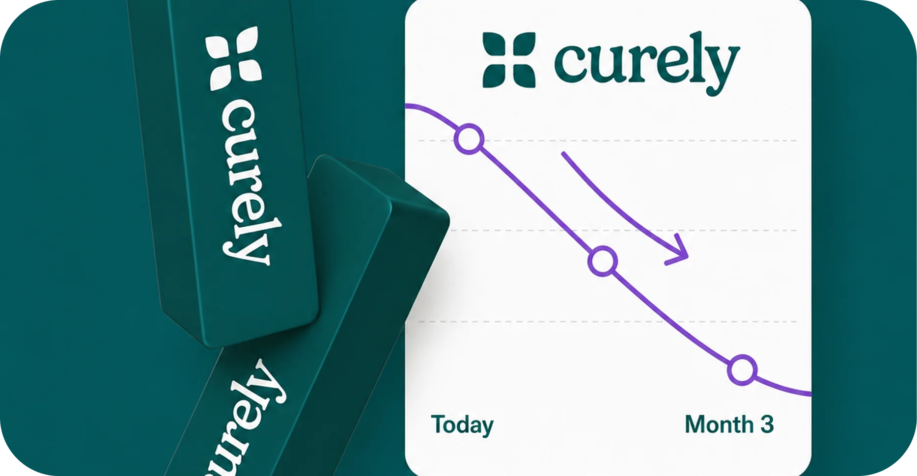 Curely treatment box with a weight-loss progress chart.